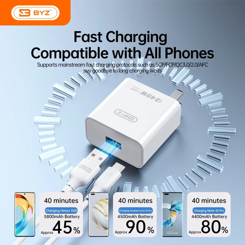 Charging Power Adapter U405M (For Type C)
